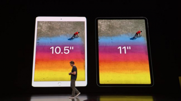 iPad Pro (2018): Дата выпуска, цена и всё, что нужно знать!